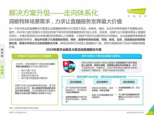 艾瑞咨询 2021年中国企业直播服务行业发展研究报告